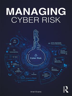 cover image of Managing Cyber Risk